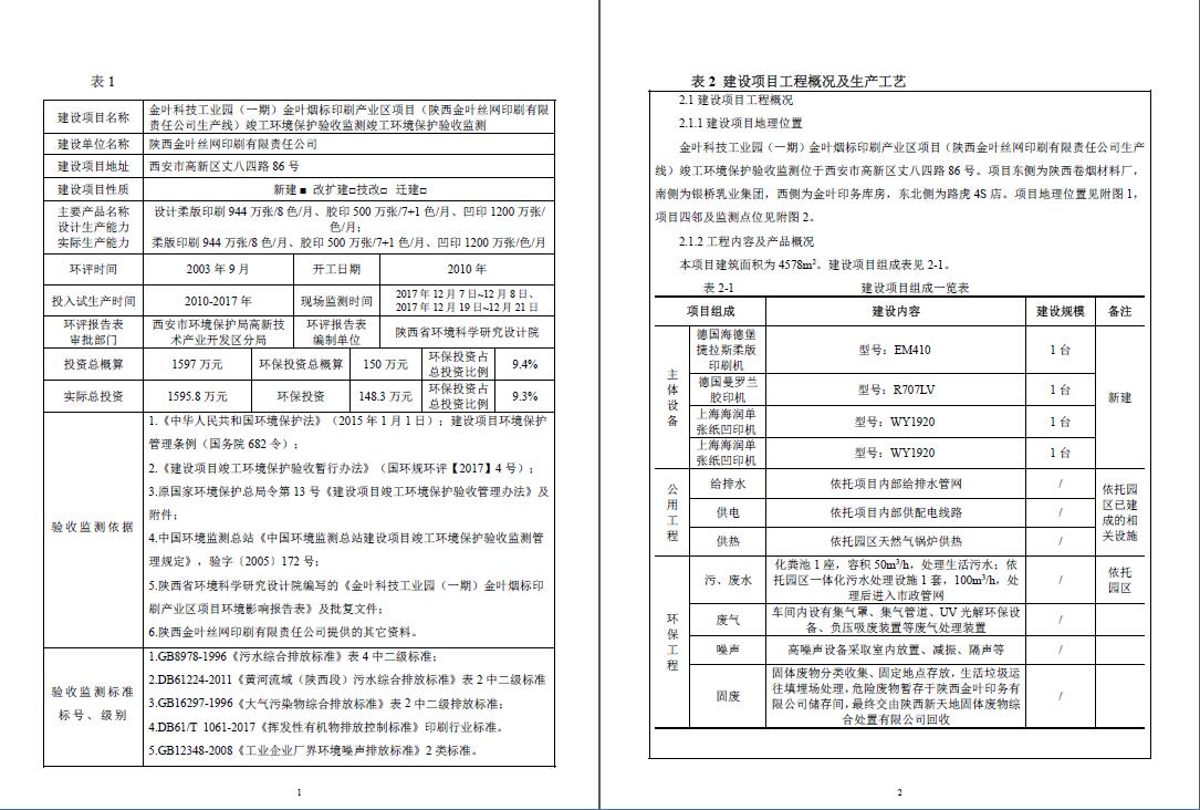阔环验字（2017）第78号凯发k8一触即发验收报告