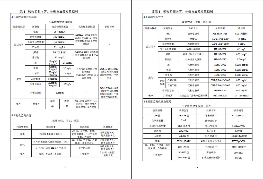 阔环验字（2017）第78号凯发k8一触即发验收报告