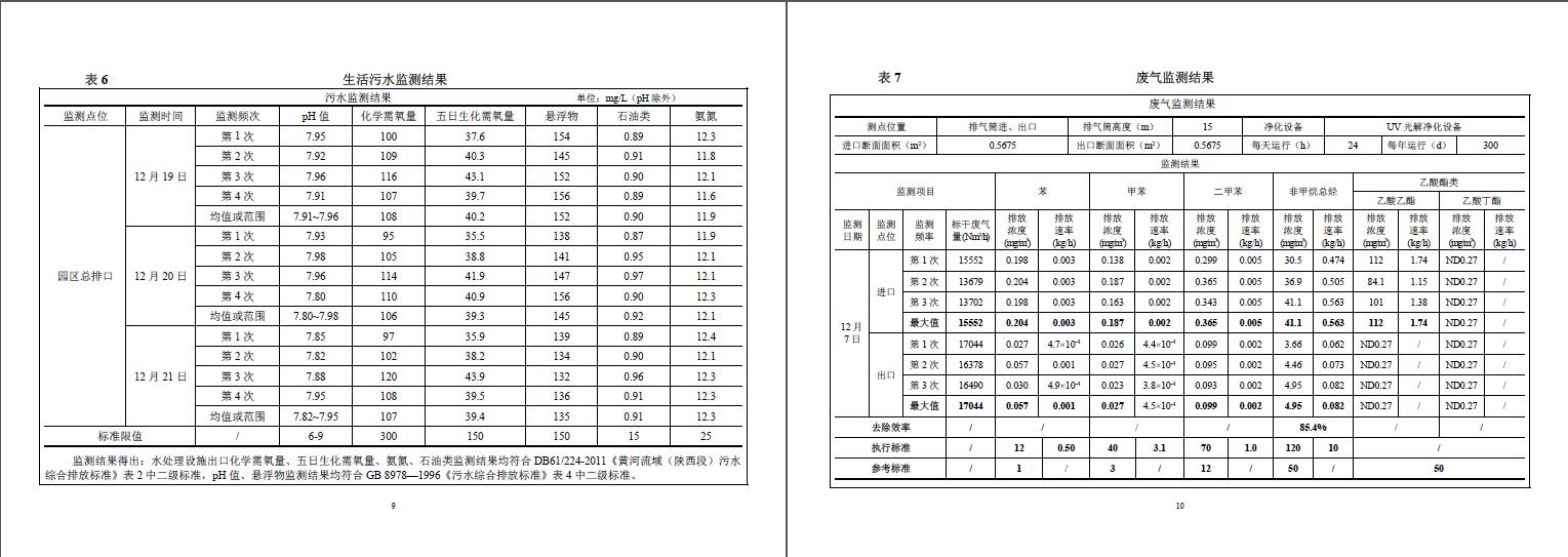 阔环验字（2017）第78号凯发k8一触即发验收报告