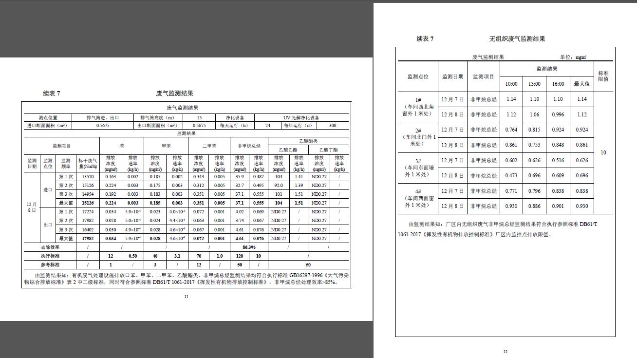 阔环验字（2017）第78号凯发k8一触即发验收报告