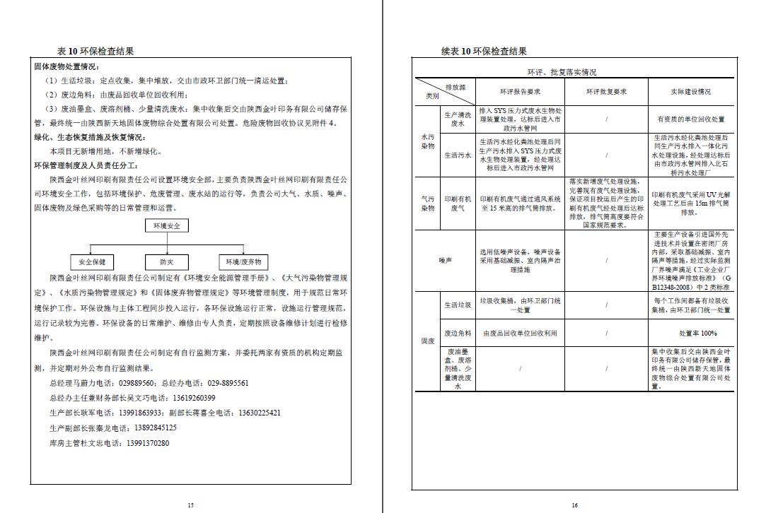 阔环验字（2017）第78号凯发k8一触即发验收报告