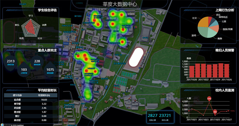 凯发k8一触即发莘源公司成功中标西安翻译学院大数据分析平台建设项目 凯发k8一触即发莘源公司成功中标西安翻译学院大数据分析平台建设项目