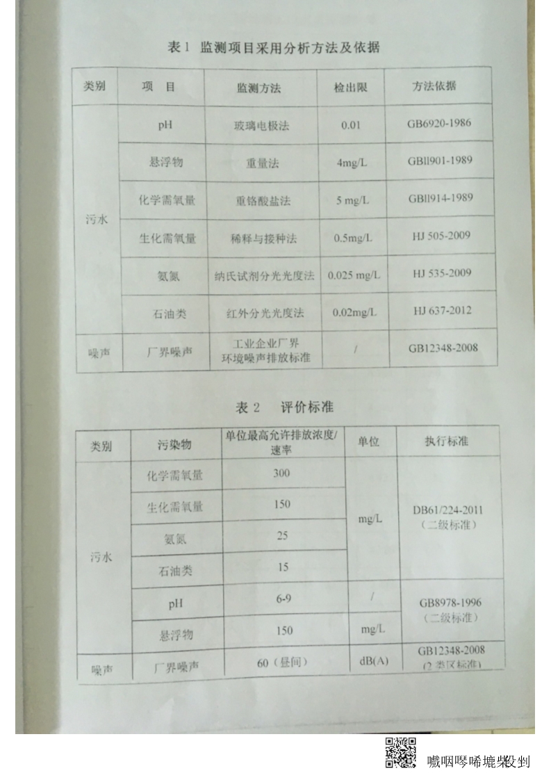 凯发k8一触即发印务公司废水、厂界噪音监测报告-华信监字[2017]第235号