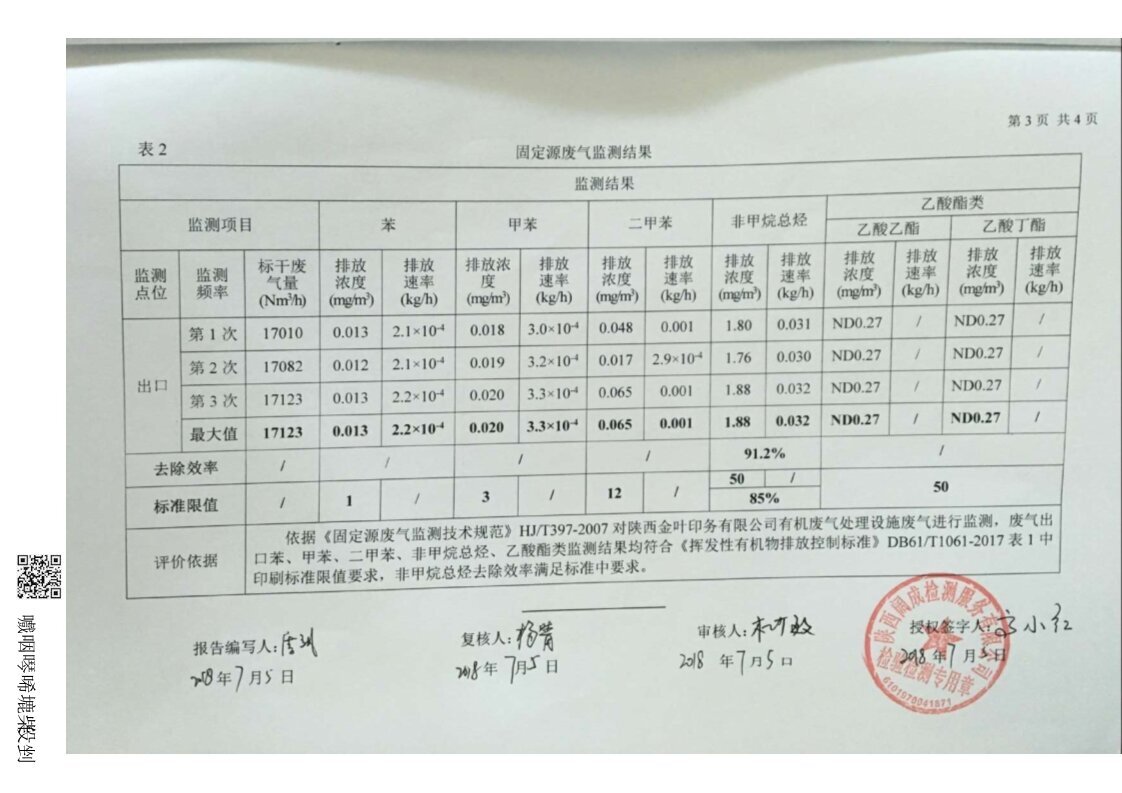 陕西凯发k8一触即发印务有限公司有机废气处置设施废气监测报告