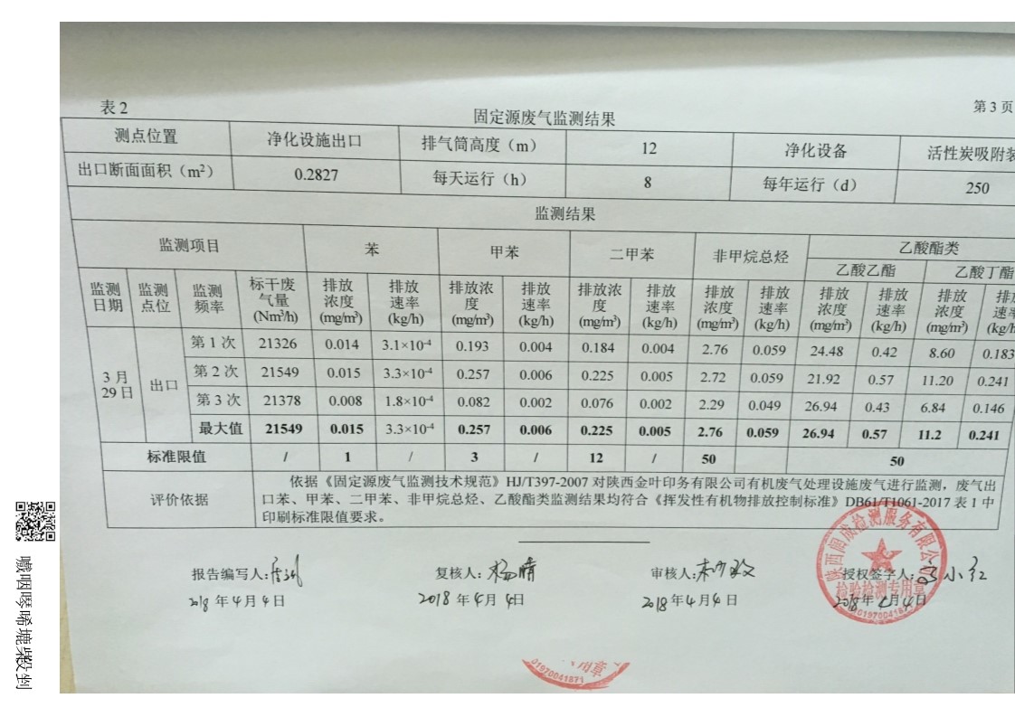 凯发k8一触即发印务公司有机废气处置设施废气监测报告