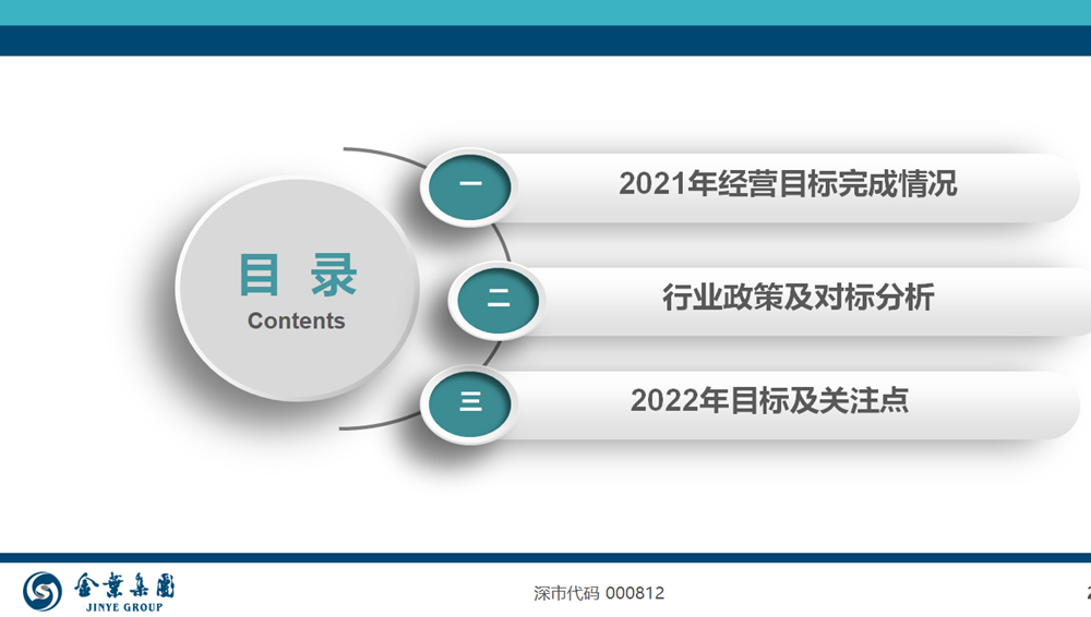 新春谋新机  聚心更聚力 ——k8凯发(中国)天生赢家·一触即发
集团2022年工作会议圆满举办