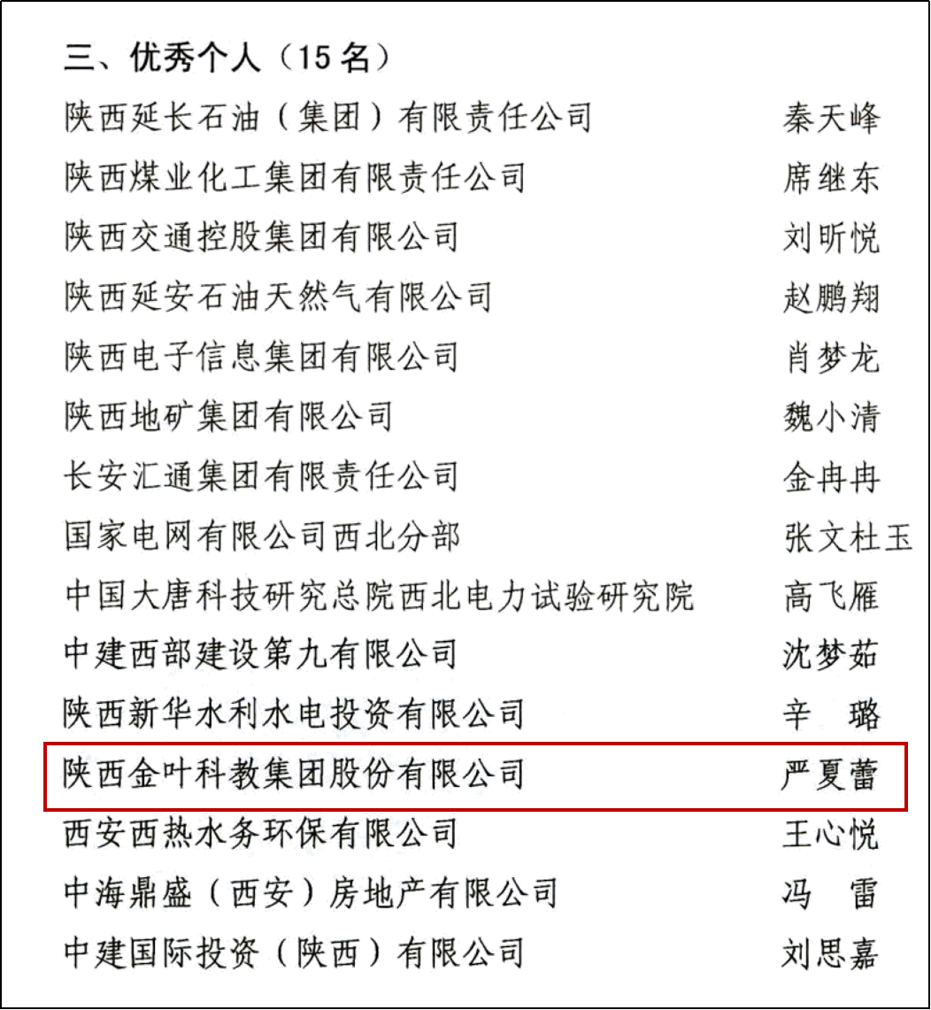 精析党内统计年报 赋能凯发k8一触即发党建高质量发展 集团公司党委2024年度党内统计年报工作荣膺佳绩