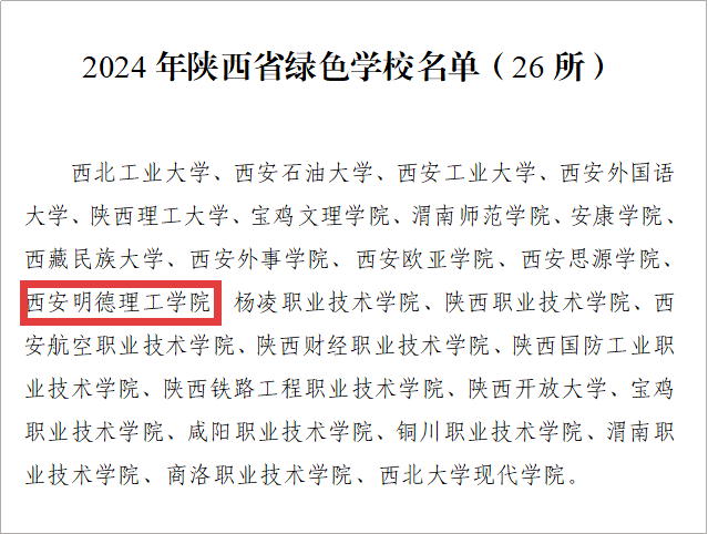 以绿色发展理念 赋能育人创新——k8凯发(中国)天生赢家·一触即发
集团教育事业两校生态环境建设获省级认可