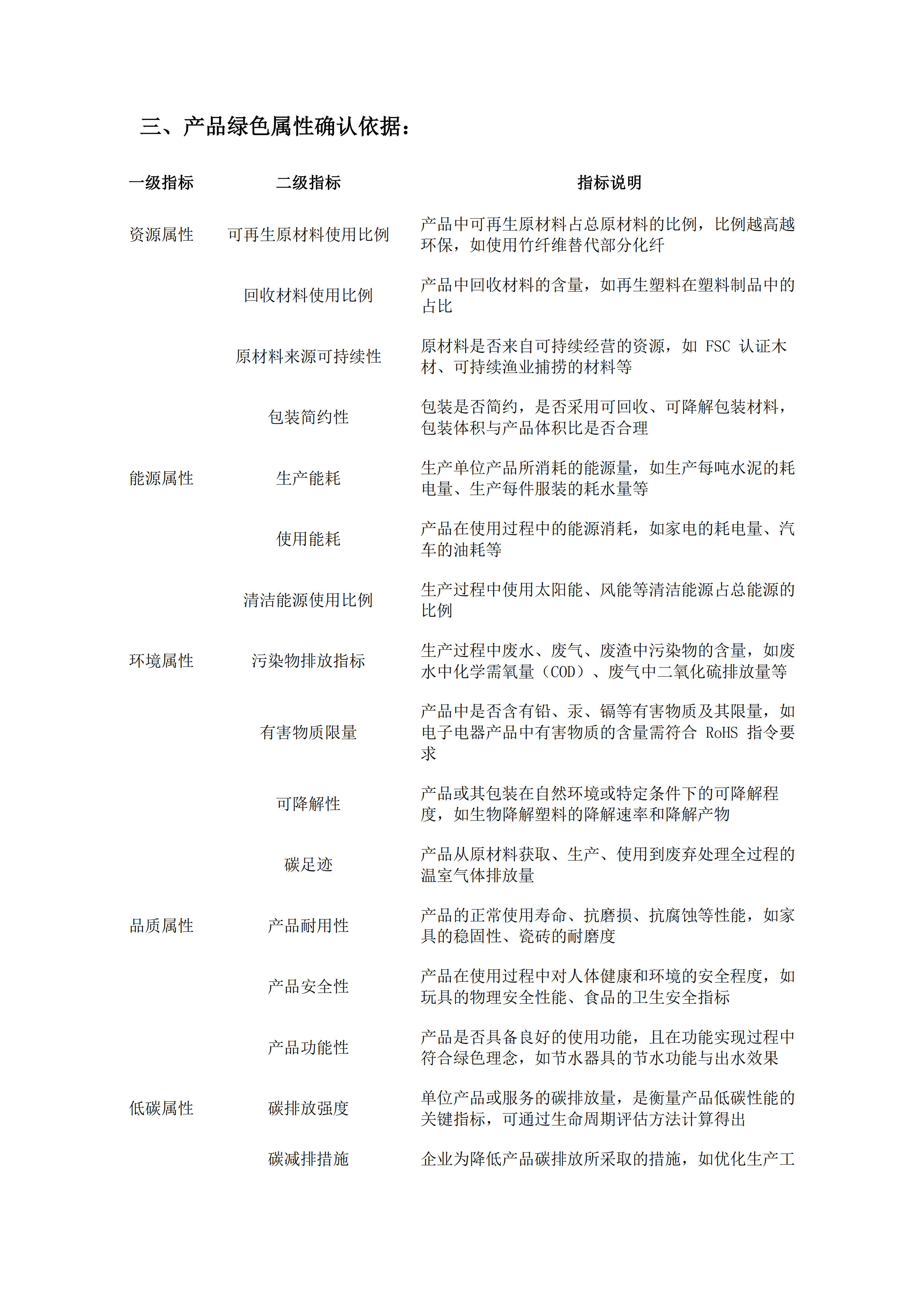 凯发k8一触即发印务公司绿色属性