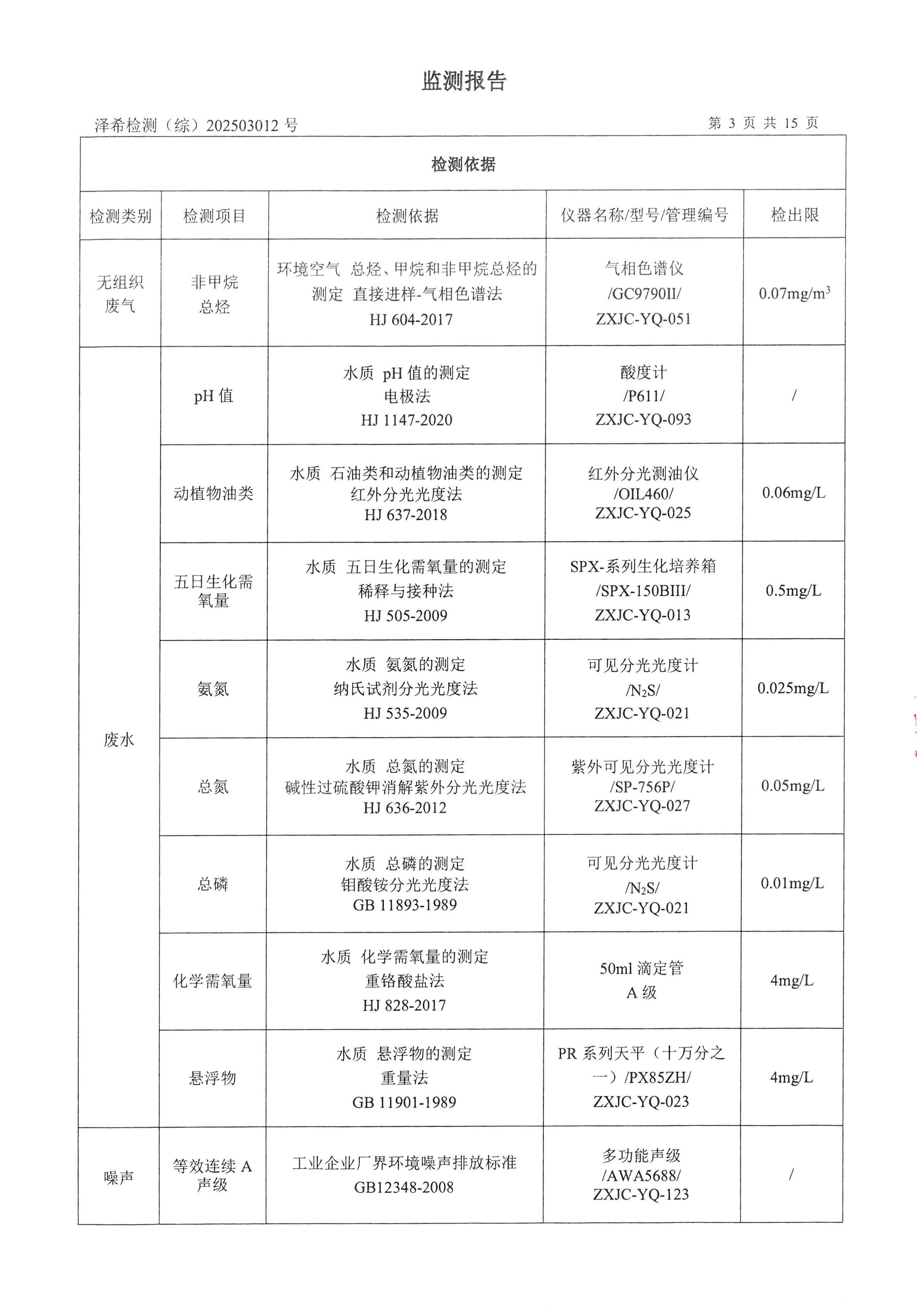 凯发k8一触即发印务公司验收监测报告