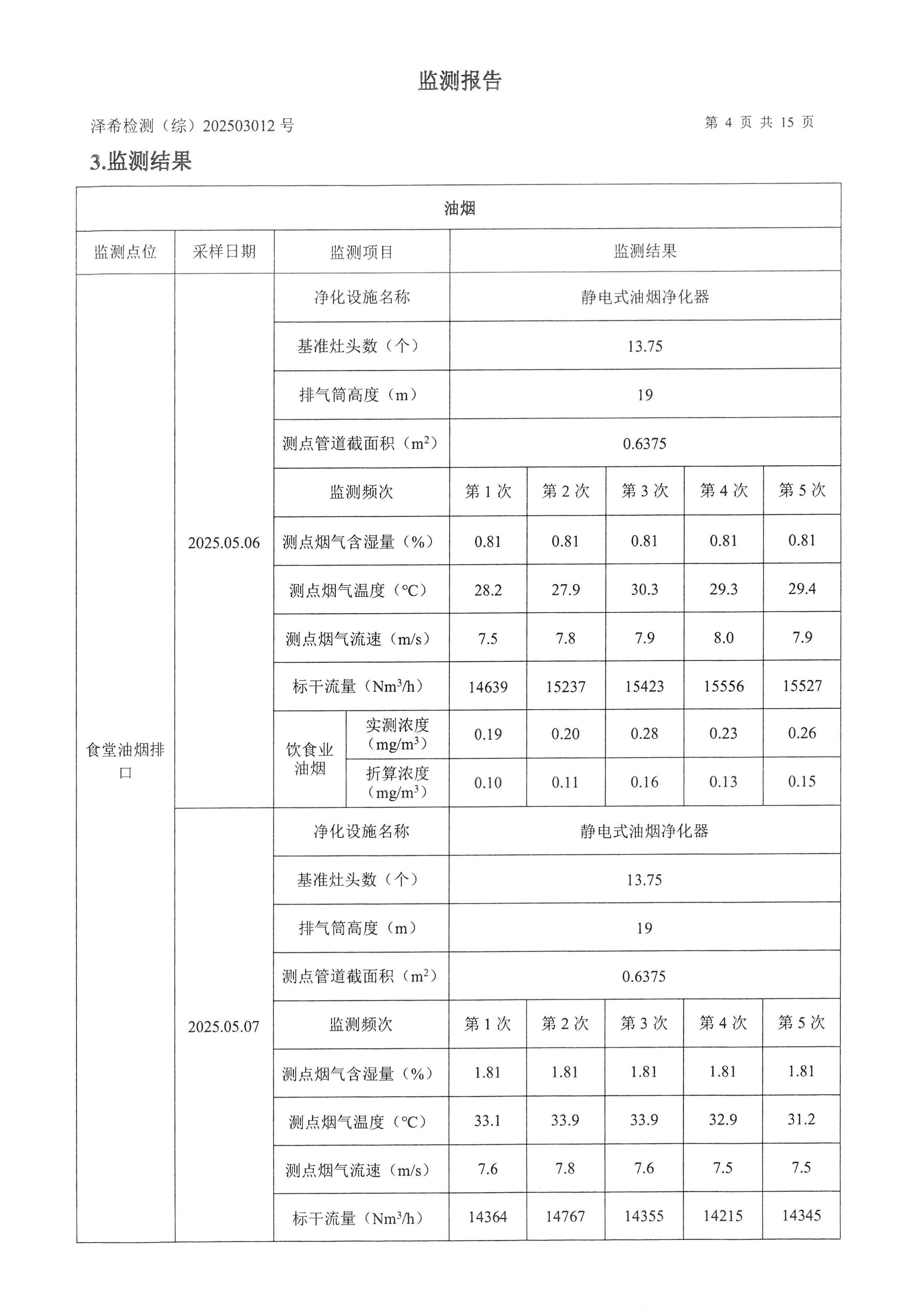 凯发k8一触即发印务公司验收监测报告