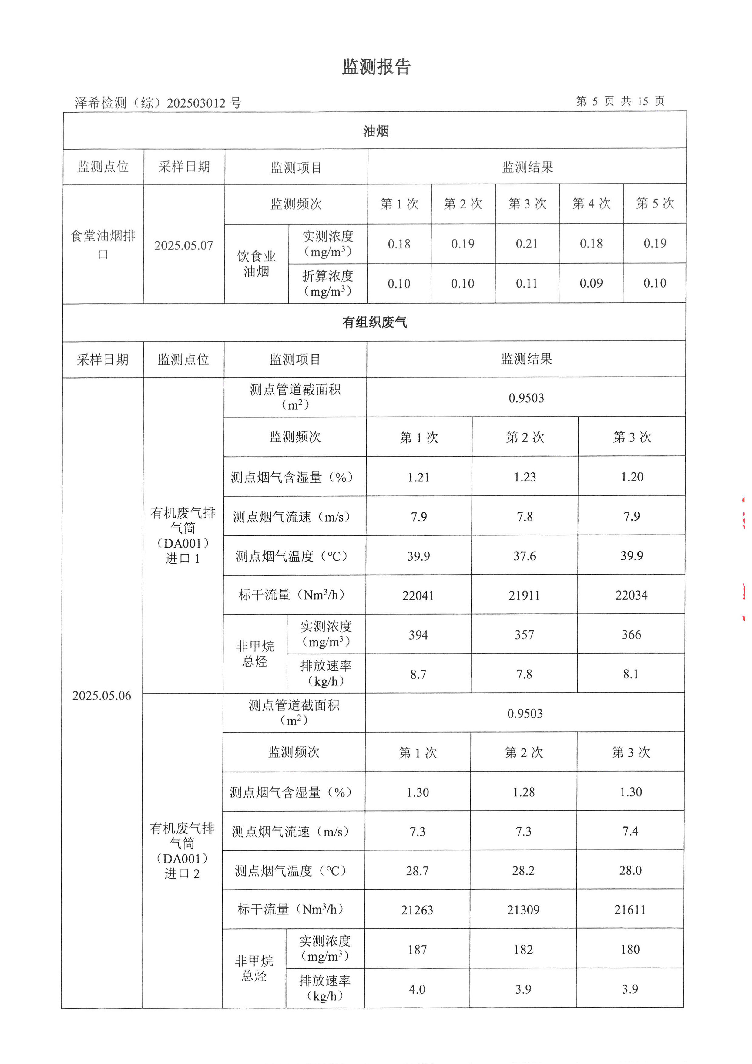 凯发k8一触即发印务公司验收监测报告