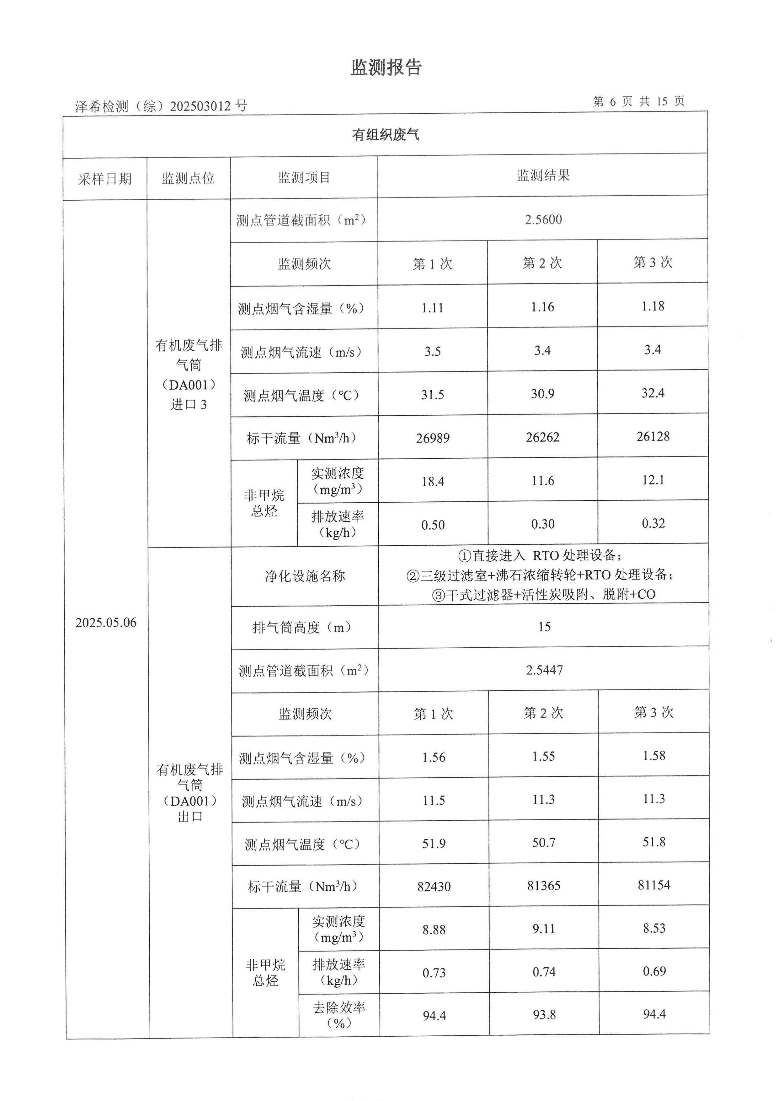 凯发k8一触即发印务公司验收监测报告