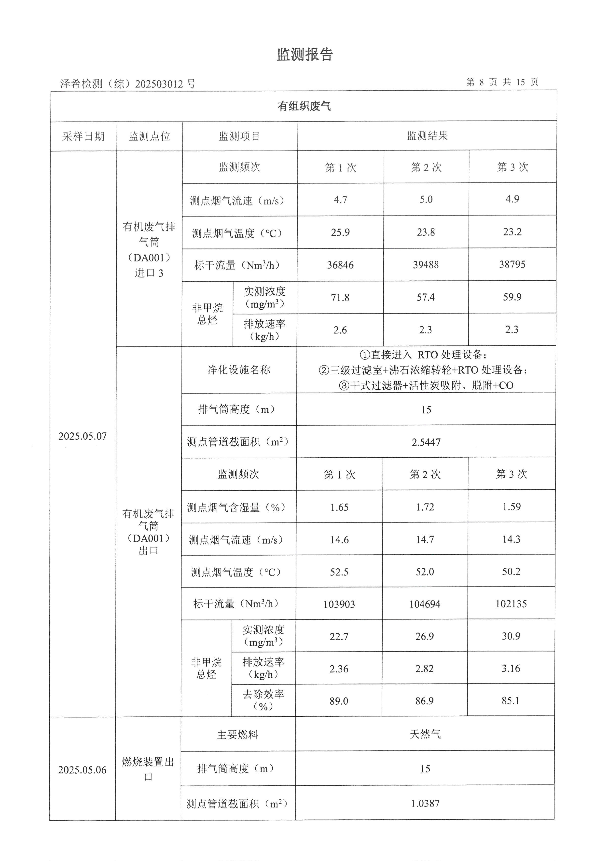 凯发k8一触即发印务公司验收监测报告