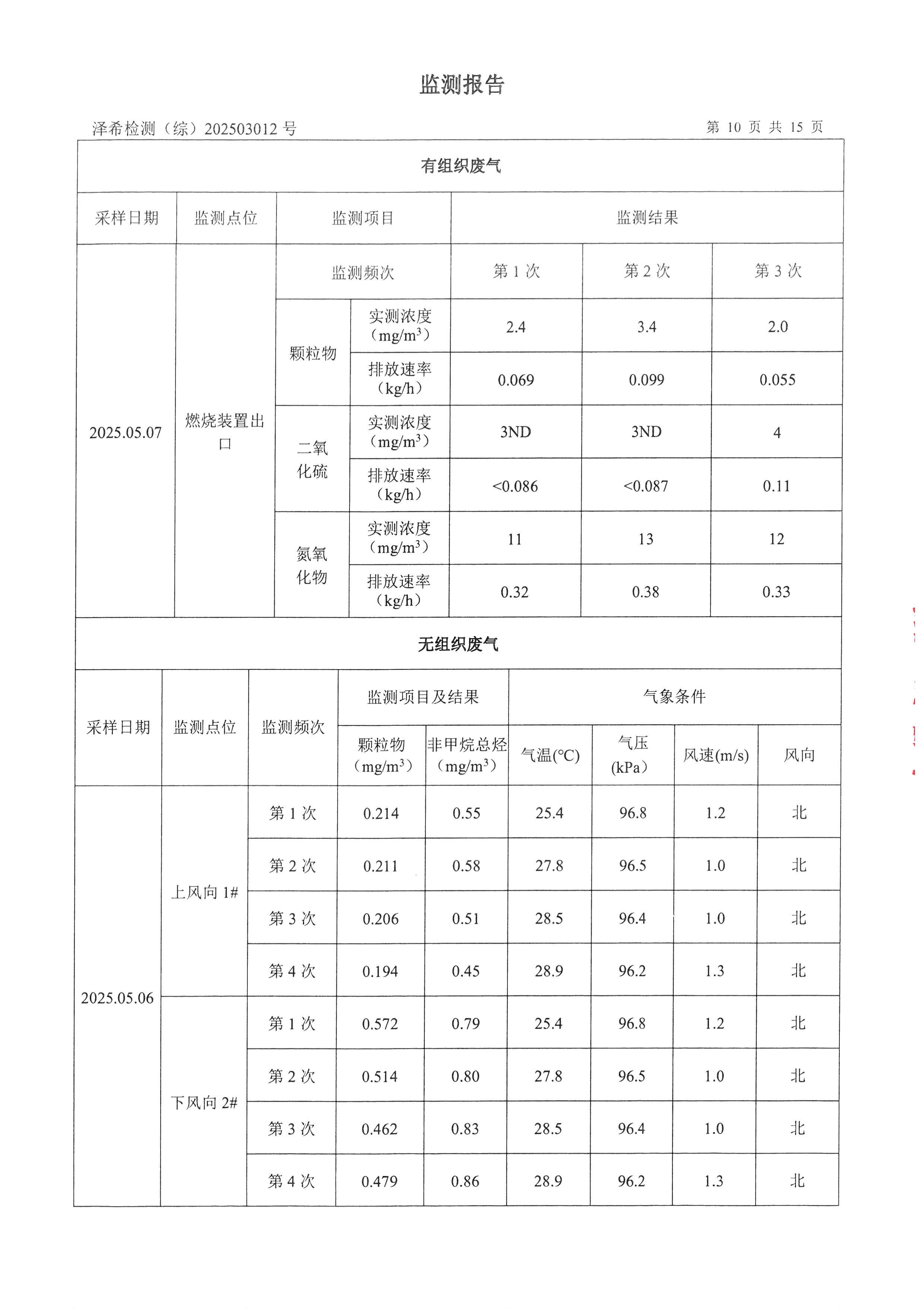凯发k8一触即发印务公司验收监测报告