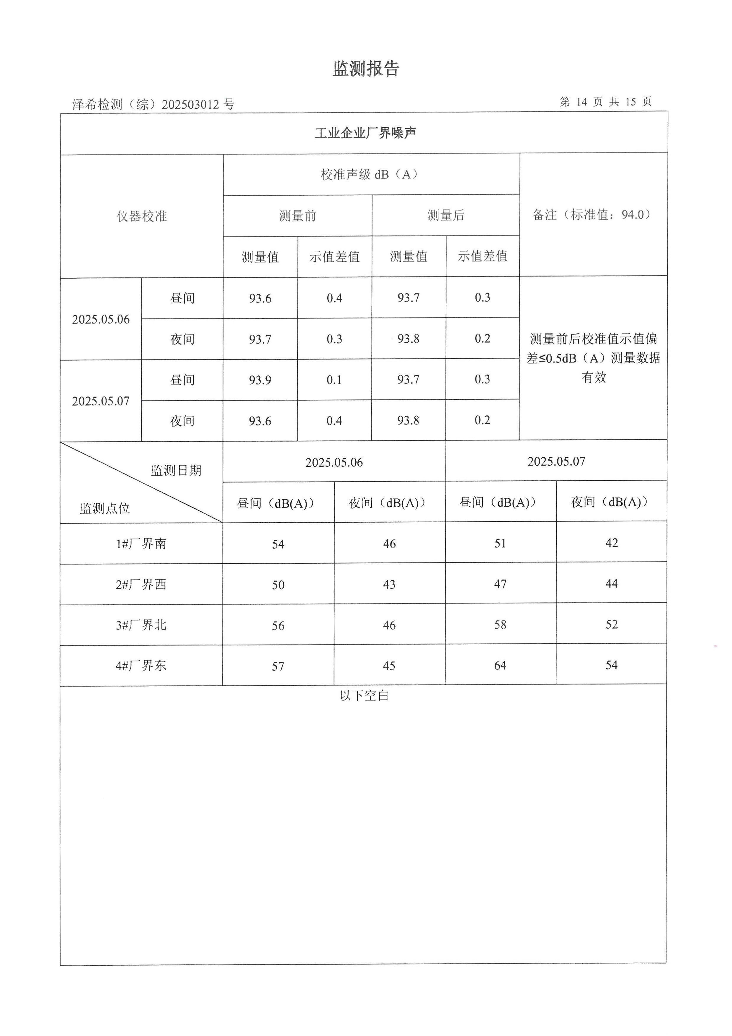 凯发k8一触即发印务公司验收监测报告